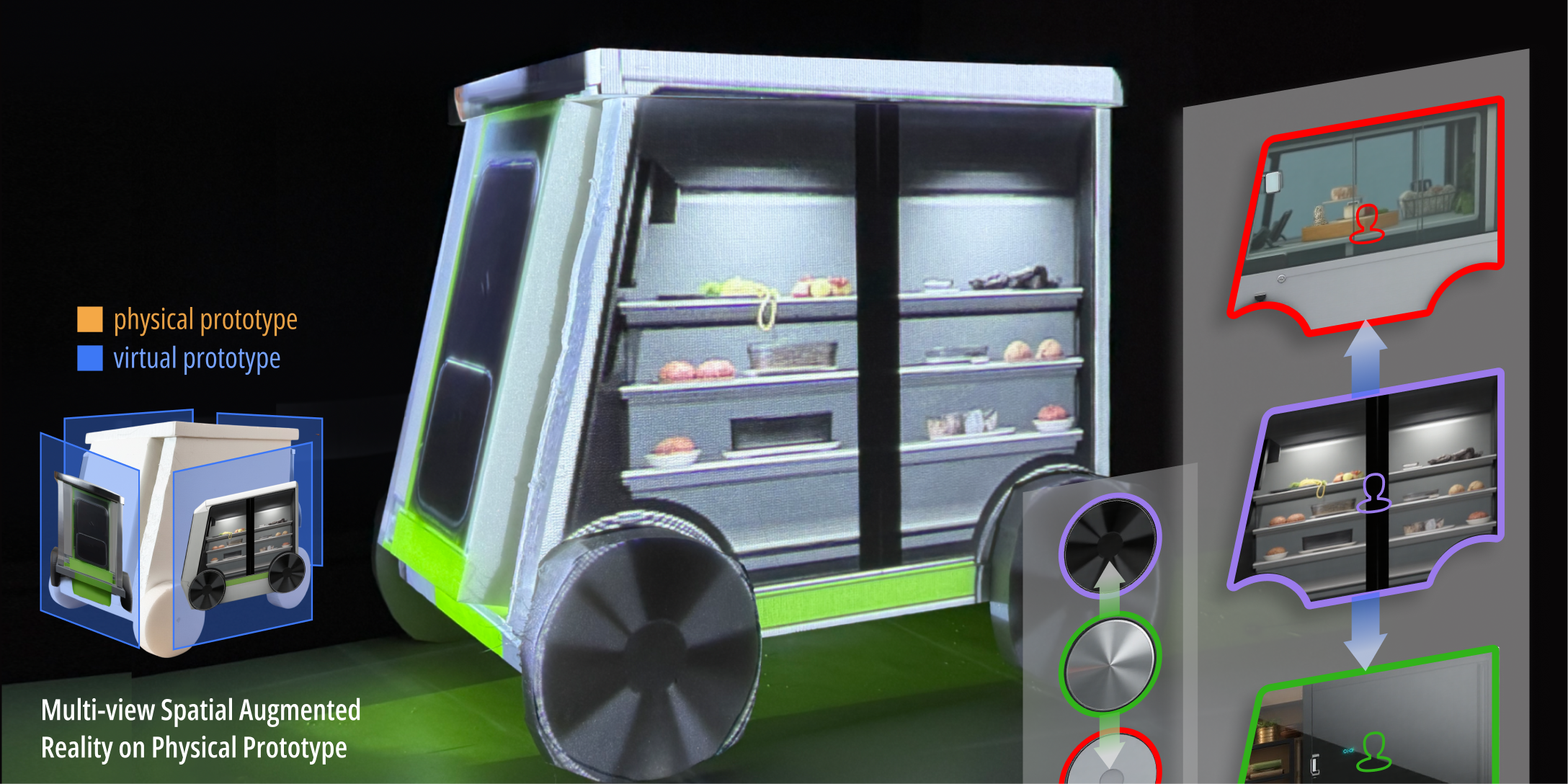 ImmersiProtor: A Collaborative Mixed-Prototype Tool Integrating Spatial Augmented Reality and Component-layered Generation